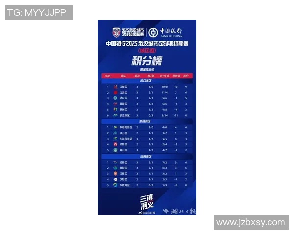 武汉足球队速度之王最新足球速度TOP10榜单揭晓